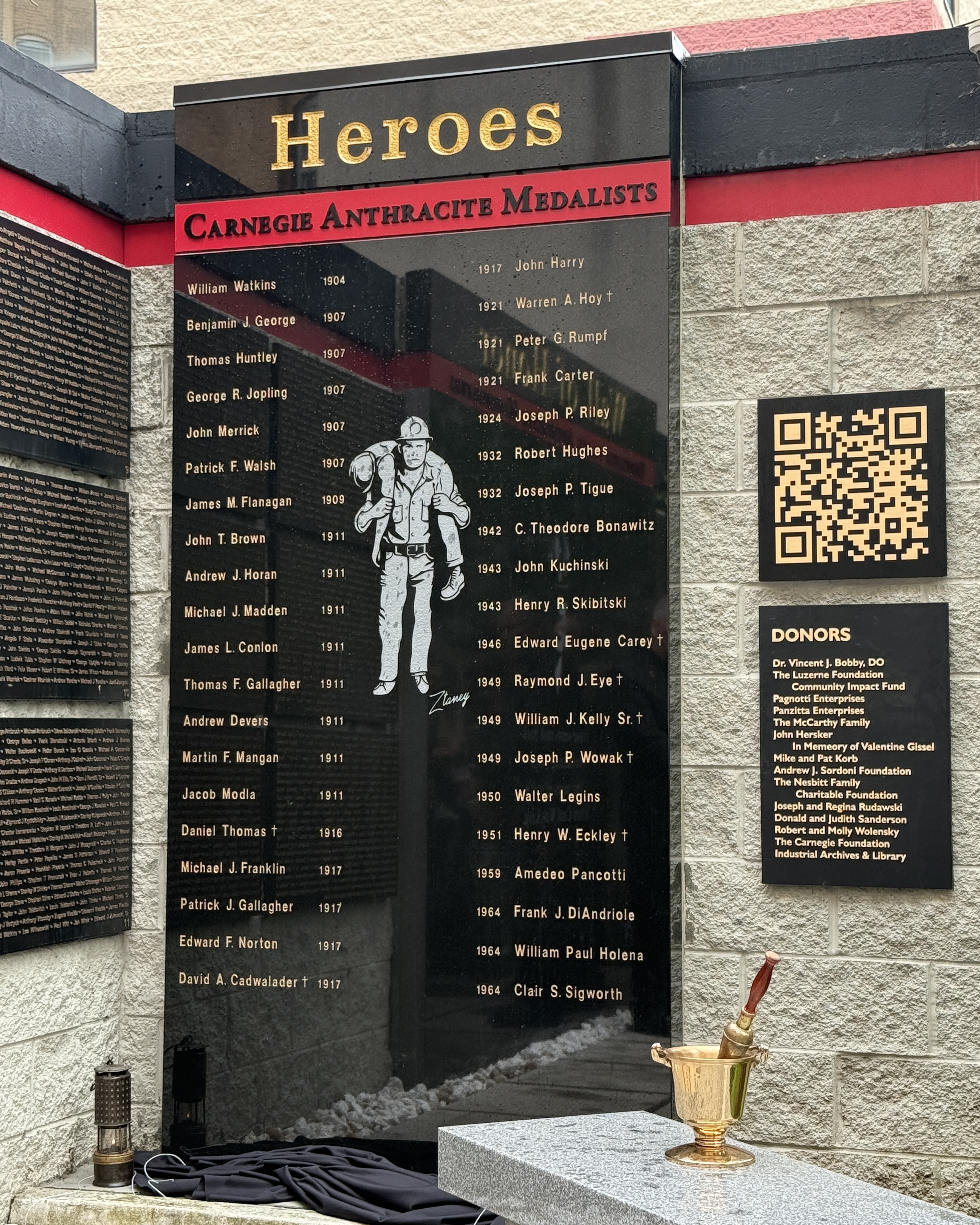 Coal Miner Monument